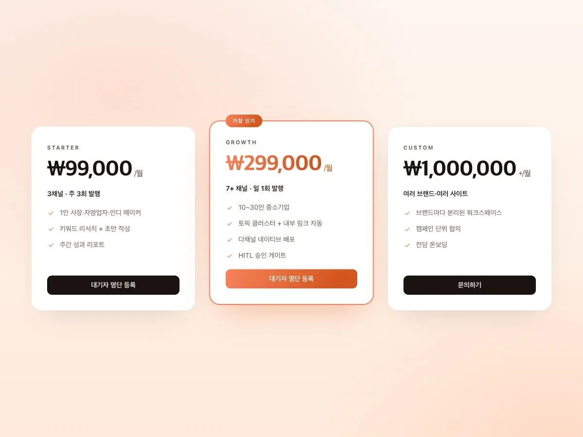 Trina로 발행된 글이 7+ 채널에 동시에 올라가는 화면 — 한 글, 다채널 네이티브 배포
